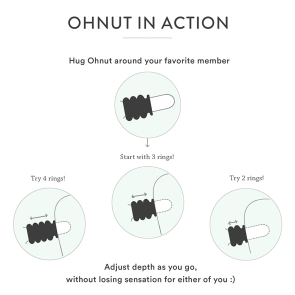 BodyGra, Ireland's sexual wellness shop - Ohnut are a set of stackable bumpers so you can customise penetration depth during intercourse. They're ideal for anyone suffering from endometriosis, vaginismus, or post gynae surgery.